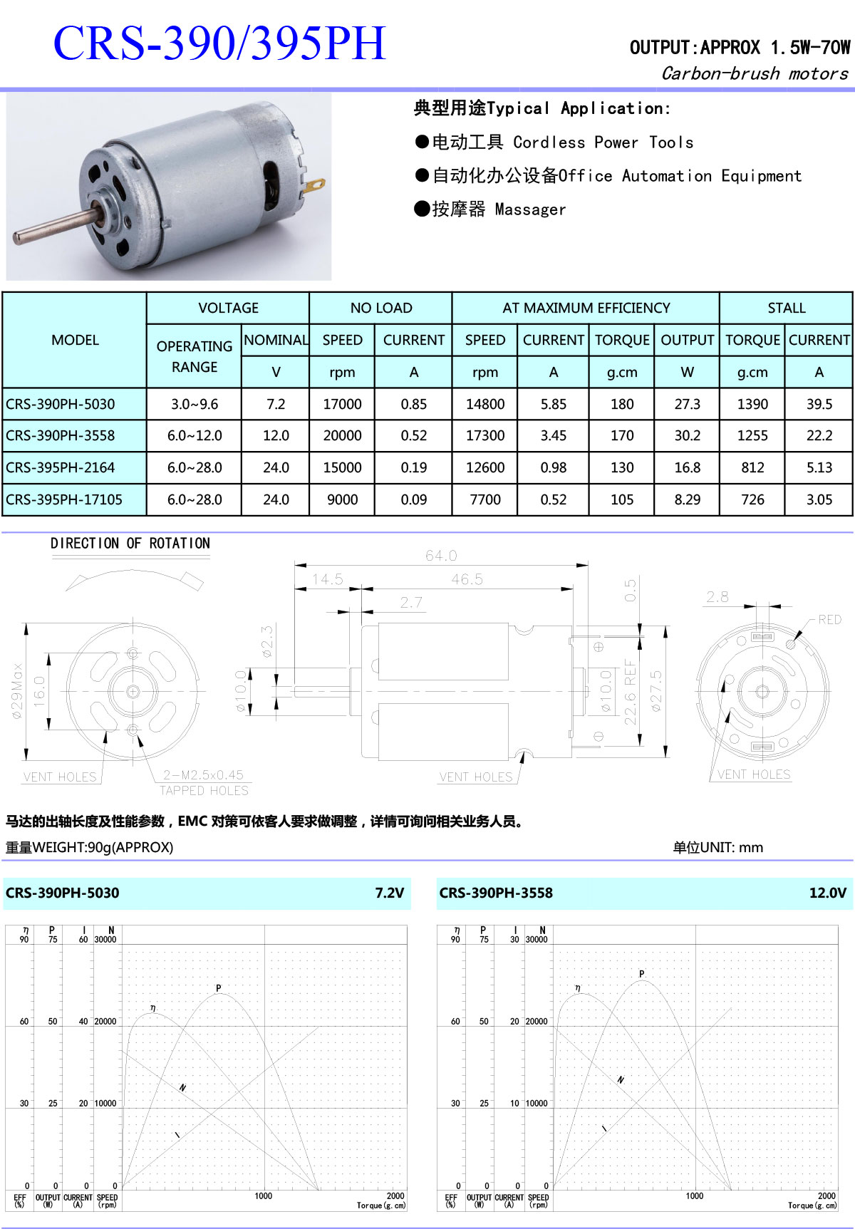 RS390-395PH-OK-1.jpg