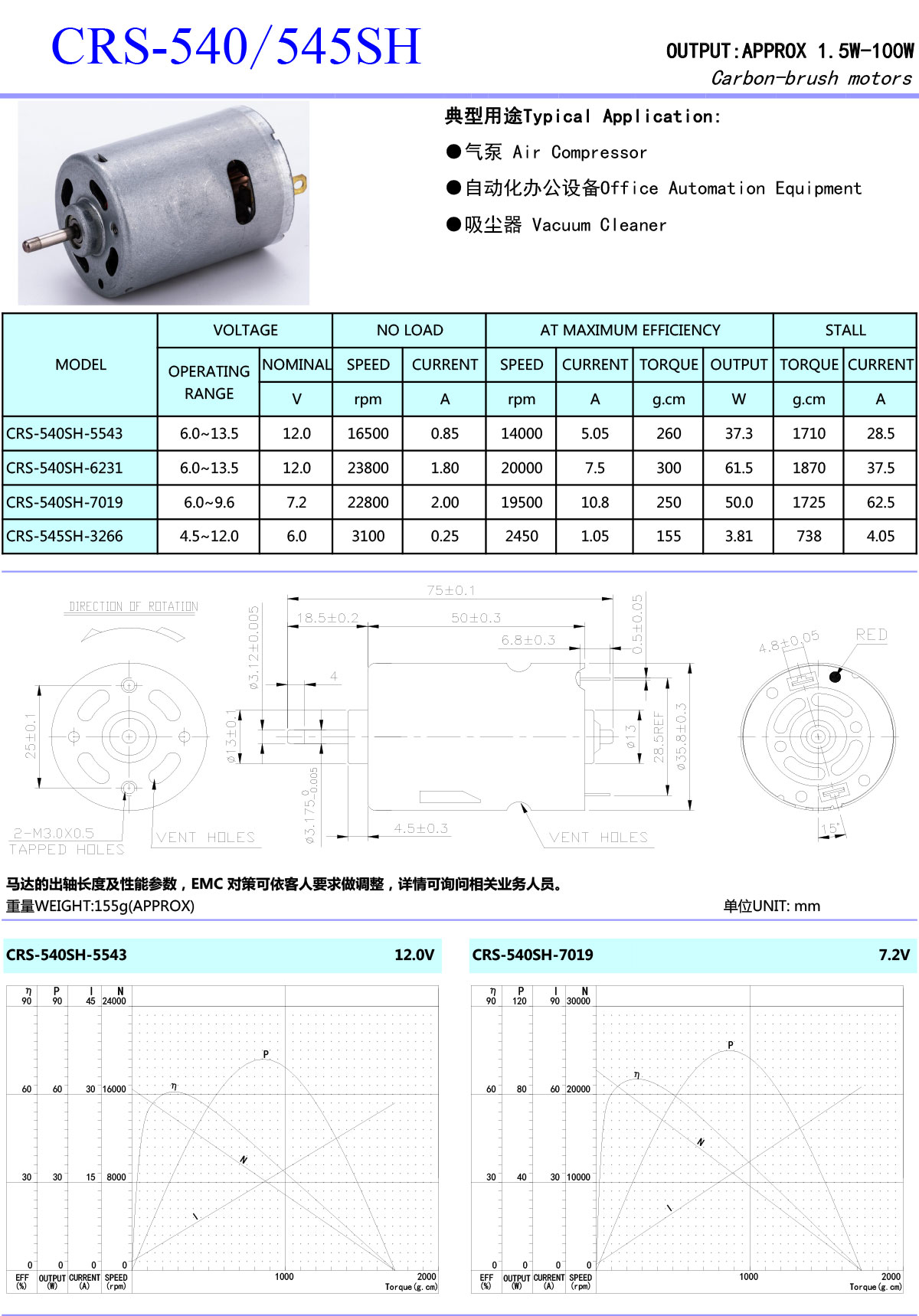 RS540-545SH-OK-1.jpg