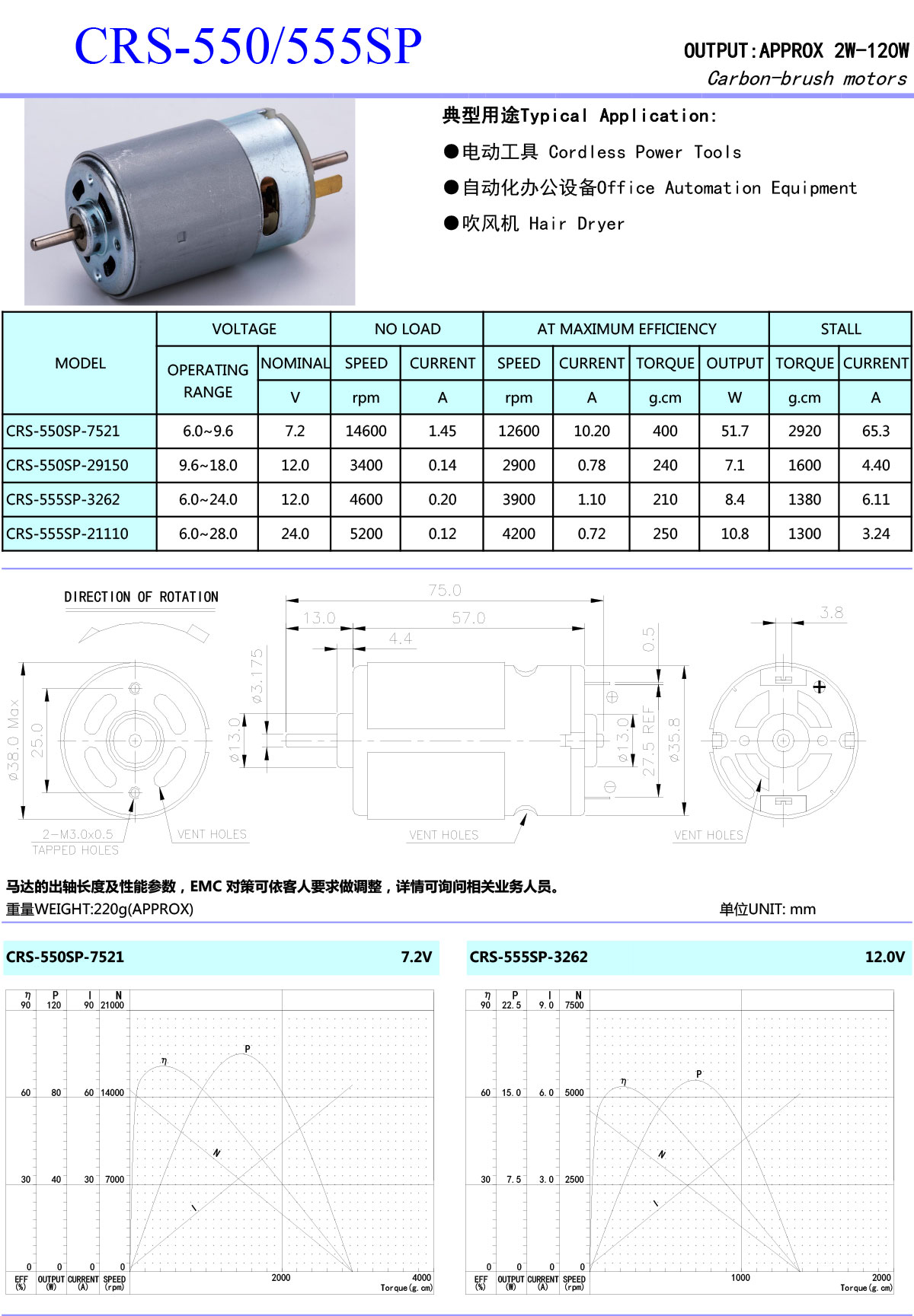 RS550-555SP-OK-1.jpg