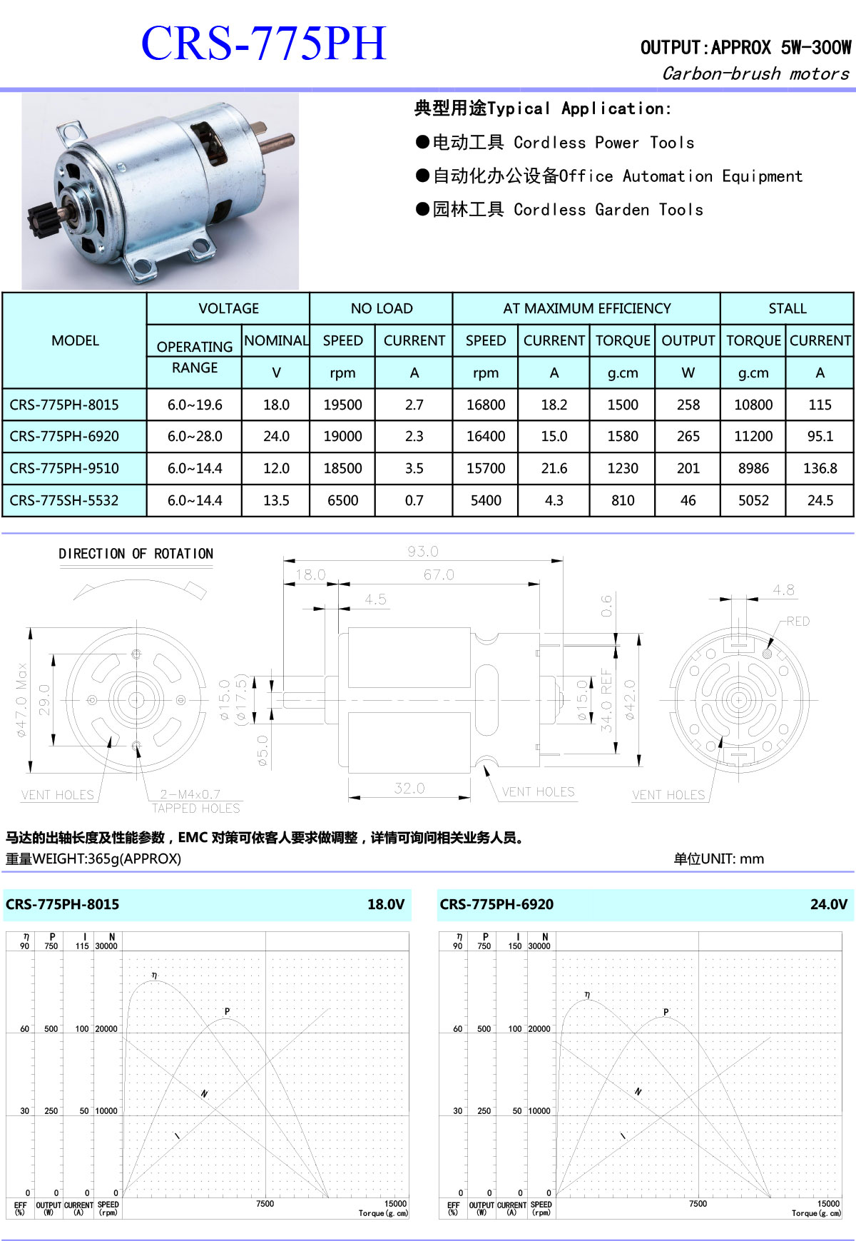 RS775PH-ok-1.jpg